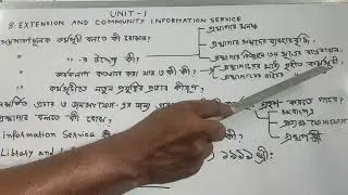 Extension and Community information services