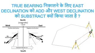 How to find True Bearing | Why East declination is added & West declination is subtracted ? [HINDI]