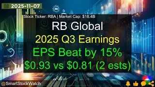 RB Global (RBA|$18.4B) - 2025 Q3 Earnings Analysis