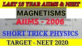 when a charged particle moving with velocity v is subjected to magnetic field B, the force non zero