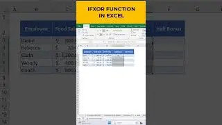 IFXOR FUNCTION IN EXCEL 