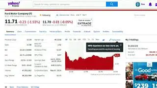 Ford Symbol F Looks like a buy