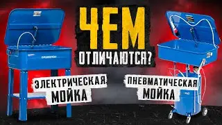 Мойки деталей NORDBERG для автосервиса, для СТО