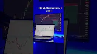 Stock Market Motivation #Monday
