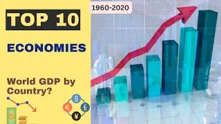 World GDP by Country | Top 10 Economies | 1960-2020