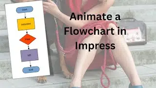 How to animate a flowchart in LibreOffice Impress
