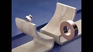 You will be very comfortable after reading the video