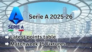 Serie A: Current standing and Matchweek 15 Fixtures