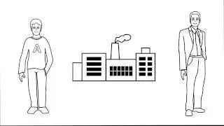 Libelle EDIMON: Automated IDoc Monitoring & Management