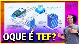 INCLUA O TEF NO SEU SISTEMA DE PDV  | Cortes Whilecast