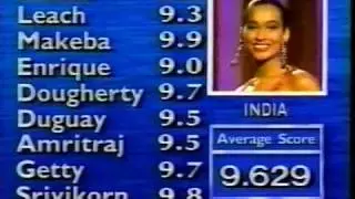 Miss India Universe 1992 Madhu Sapre, Evening Gown