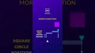 Magical Morphing in After Effects Tutorial 