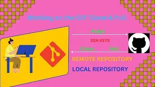 How to use git clone and pull like an expert