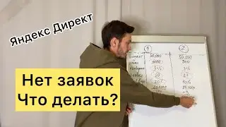 Почему нет заявок с рекламы? Что делать?