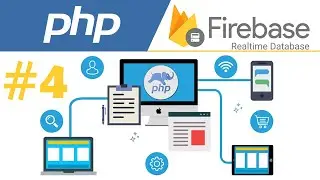 Making A Cart App With Firebase Realtime Database Crud App For Web With Php 4 / 4 Firebase And Php