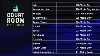 CUETPG LLB 24 / DULLB2024 & NLSAT 2024 Results Leaderboard | Congratulations