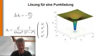 Elektrogravitation 27: Das Liénard-Wiechert-Potential