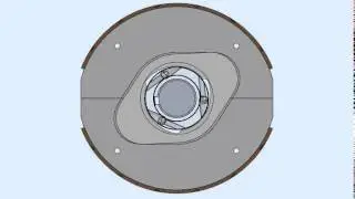 Brightling Centrifugal Brake Animation