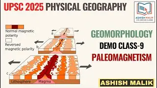 (DEMO CLASS 9) PALEOMAGNETISM IN GEOGRAPHY | ASHISH MALIK #geography #upsc #prelims2025