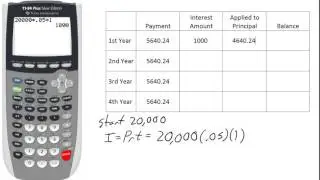 Amortization Schedule HD