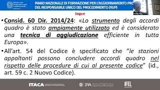 31/05/2023 - Gli Accordi Quadro Convenzioni e i contratti esecutivi  Natura giuridica - Avv. De Luca