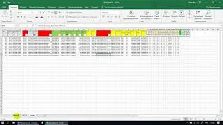 Excel подсчёт АКБ через сводную