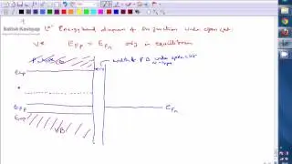 What is meant by Height of Potential Barrier ? (Energy Band diagram of PN junction )