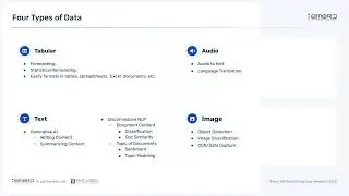 Webinar Clip: 4 Types of Data