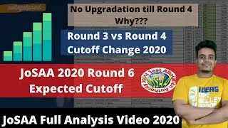 JoSAA Last Round Expected Cutoff 2020 | JoSAA Round 4 Allotment Cutoff Analysis 