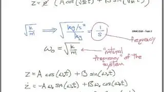 Particle Dynamics Screencast 3.3 - Simple Harmonic Motion