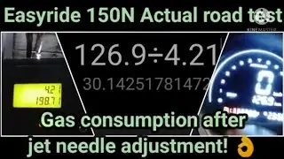 Actual road test! Gas consumption after jet needle adjustment⛽ Tipid kahit walwalan? 😎