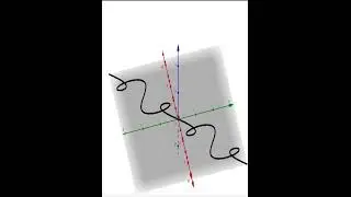 Math - Calculus - 3d Images using Parametric Equations - 