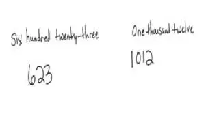 Changing words into numbers