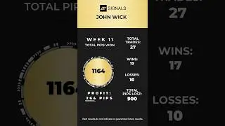 John Wick - Week 11 Results  #investment  #forexsignals #tradingsignals #apsignals