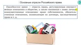 5.2 Система Российского права