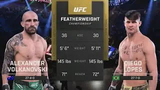 Volkanovski vs Lopes 2 UFC 325 Simulation