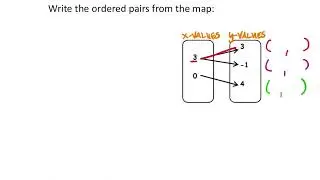 Writing Ordered Pairs from a Mapping: Functions