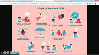 19. Тесты на аутистичность замаскированных