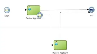 Oracle BPM Basics: About Timers
