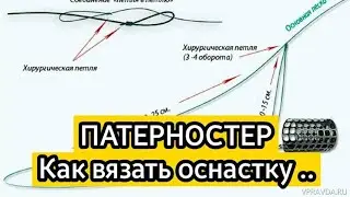 ФИДЕРНАЯ ОСНАСТКА ПАТЕРНОСТЕР ( петля Гарднера ) КАК ВЯЗАТЬ ПАТЕРНОСТЕР ..