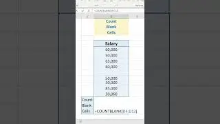 Excellent Excel Trick To Count Blank Cells | 