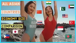 All Asian Countries Economy size comparison 2021