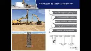 Sistemas Geopier® para Soporte de Tanques de Almacenamiento