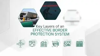 Video Smarter Borders