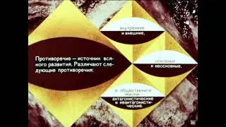 Системы. Законы материалистической диалектики