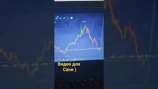 ШОК ! Саня признался, смотри до конца.