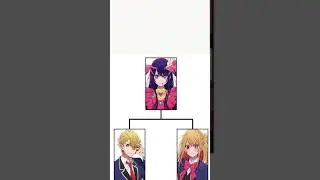 ¿Futuro Canon? 