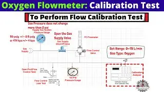 Flow calibration procedure for OxygenFlowmeter - Flow control test