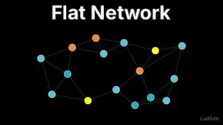 Mastering Bitcoin — 11.1: Bitcoin's Flat P2P Network Topology