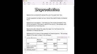 Depreciation for clubs